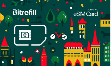 Bitrefill eSIM Czech Republic